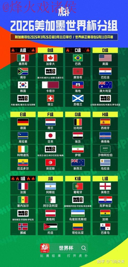 2026世界杯外围最新热门 2026世界杯外围最新热门