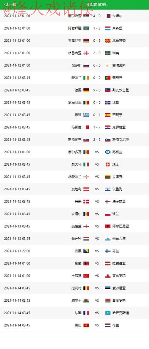 世界杯比分注册热门 世界杯比分注册热门