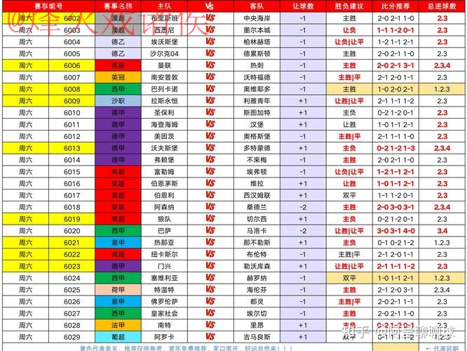 世界杯买球分析热门 世界杯买球分析热门