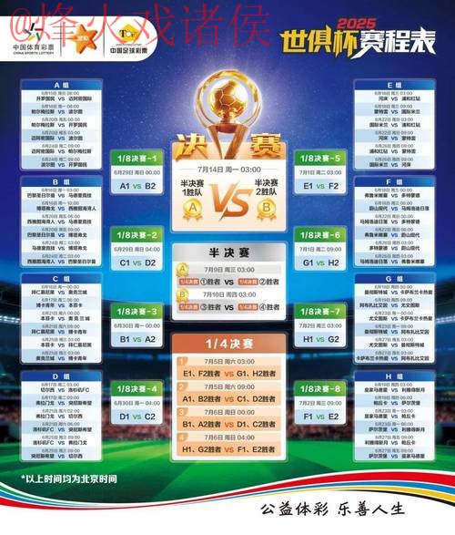 世界杯竞猜技巧热门