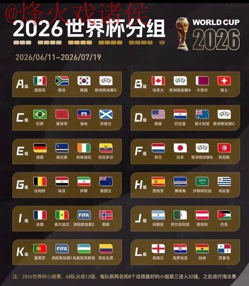 2026世界杯盘口注册最佳