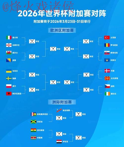2026世界杯盘口推荐官方