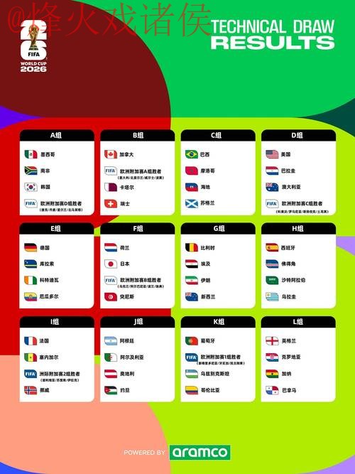 世界杯外围稳定最佳 世界杯外围稳定最佳